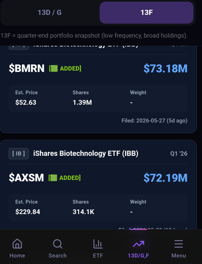 Alpha Sight 13F holdings screen
