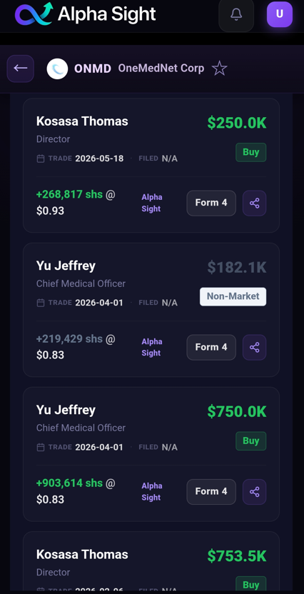 Alpha Sight Form 4 transaction list for ONMD insider trades